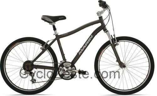 Marin Redwood avis et fiche technique